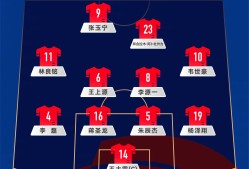 杏彩体育 -风云突变北京国安赛前内部沟通，法国杯版图或变，震撼外界，球队文化再被提及的简单介绍